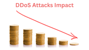 CoreTechnologys - Next Generation DDOS Mitigation